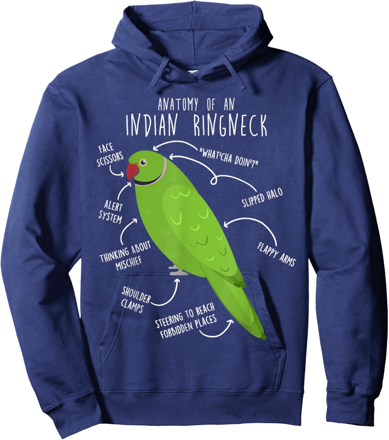 Indian Ringneck Parrot Anatomy Funny Cute Pet Green Bird Mom Hoodie - Hoodie | Navy