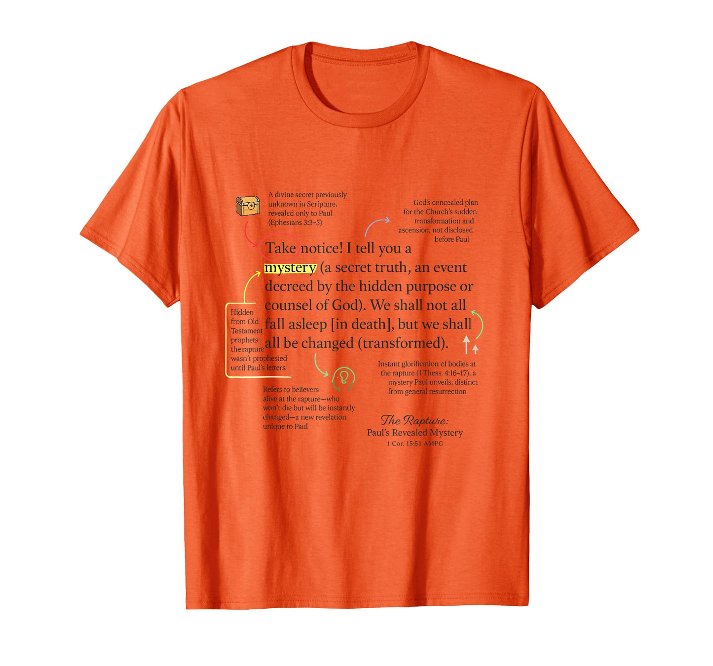 1 Corinthians 15 51 The Rapture Paul's Revealed Mystery T-Shirt