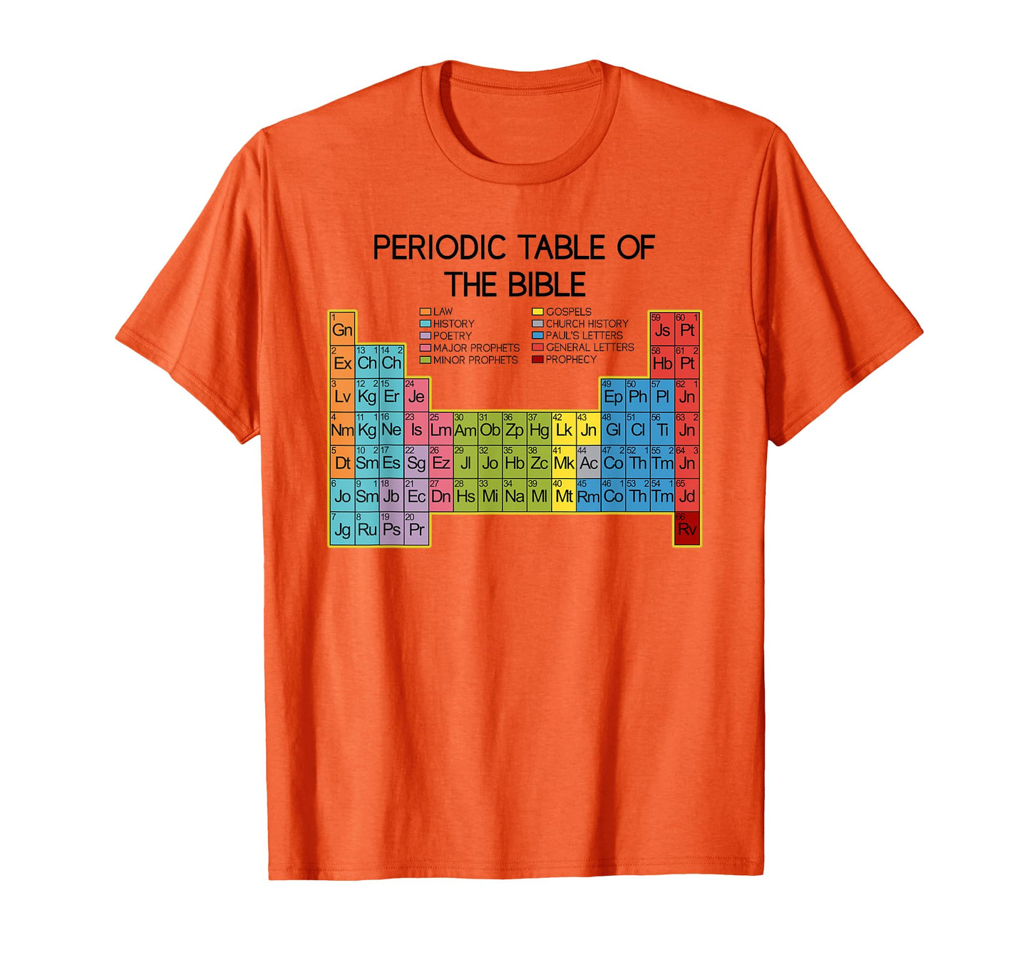 Bible Periodical System Periodic Table Bible T-Shirt