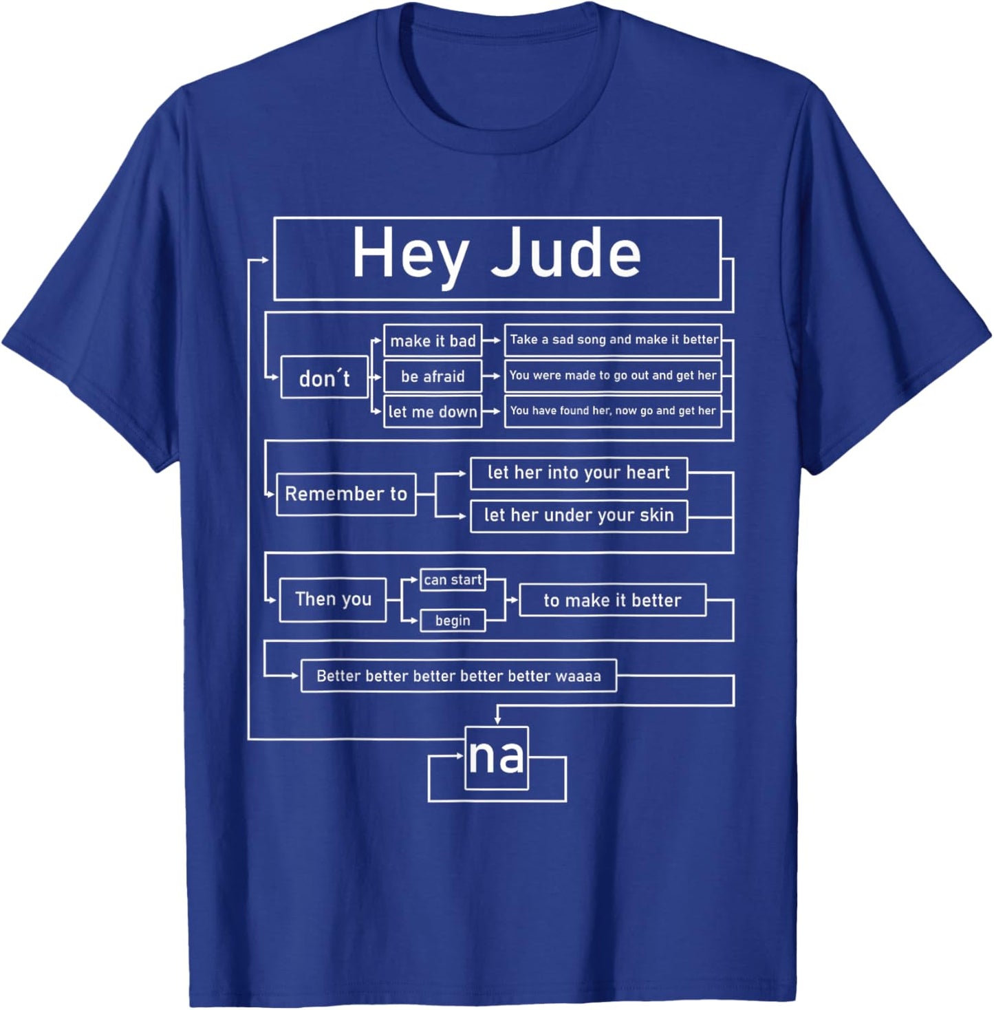 Official Lyrics Hey Beat Jude - , Black, Small, Short Sleeve, Polyester, U-Neck, Modern, Fun, Lightweight, Classic Fit T-Shirt - T-Shirt | Royal