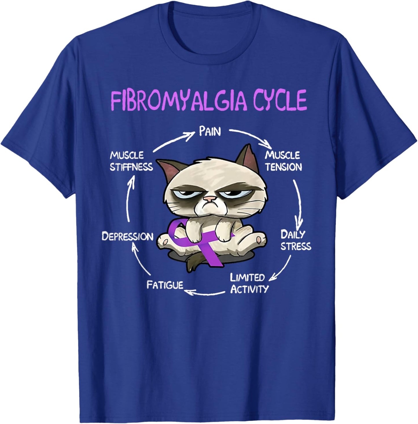 Cat Fibromyalgia Cycle Pain Muscle Tension Daily Stress T-Shirt - T-Shirt | Royal