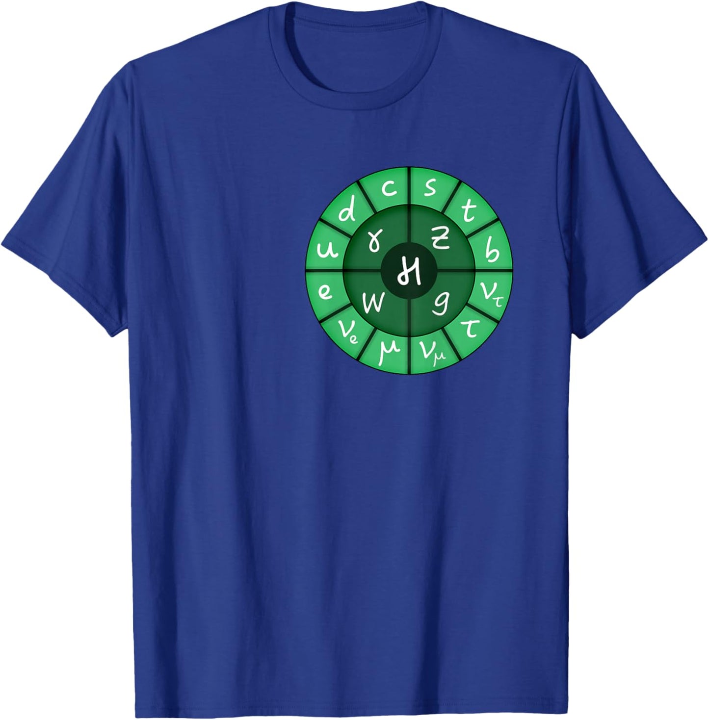 Standard Model of Particles | Nerdy Science Physics T-Shirt - T-Shirt | Royal