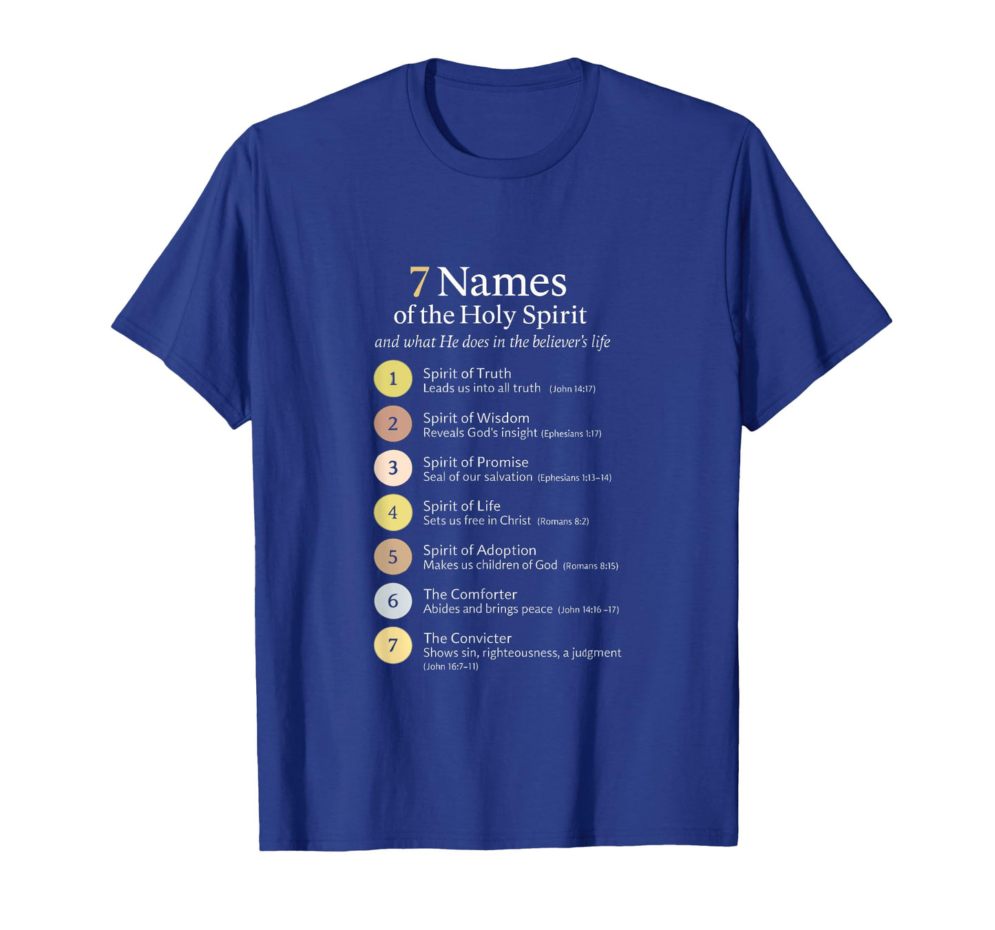 7 Names of The Holy Spirit Activated in Your Life T-Shirt