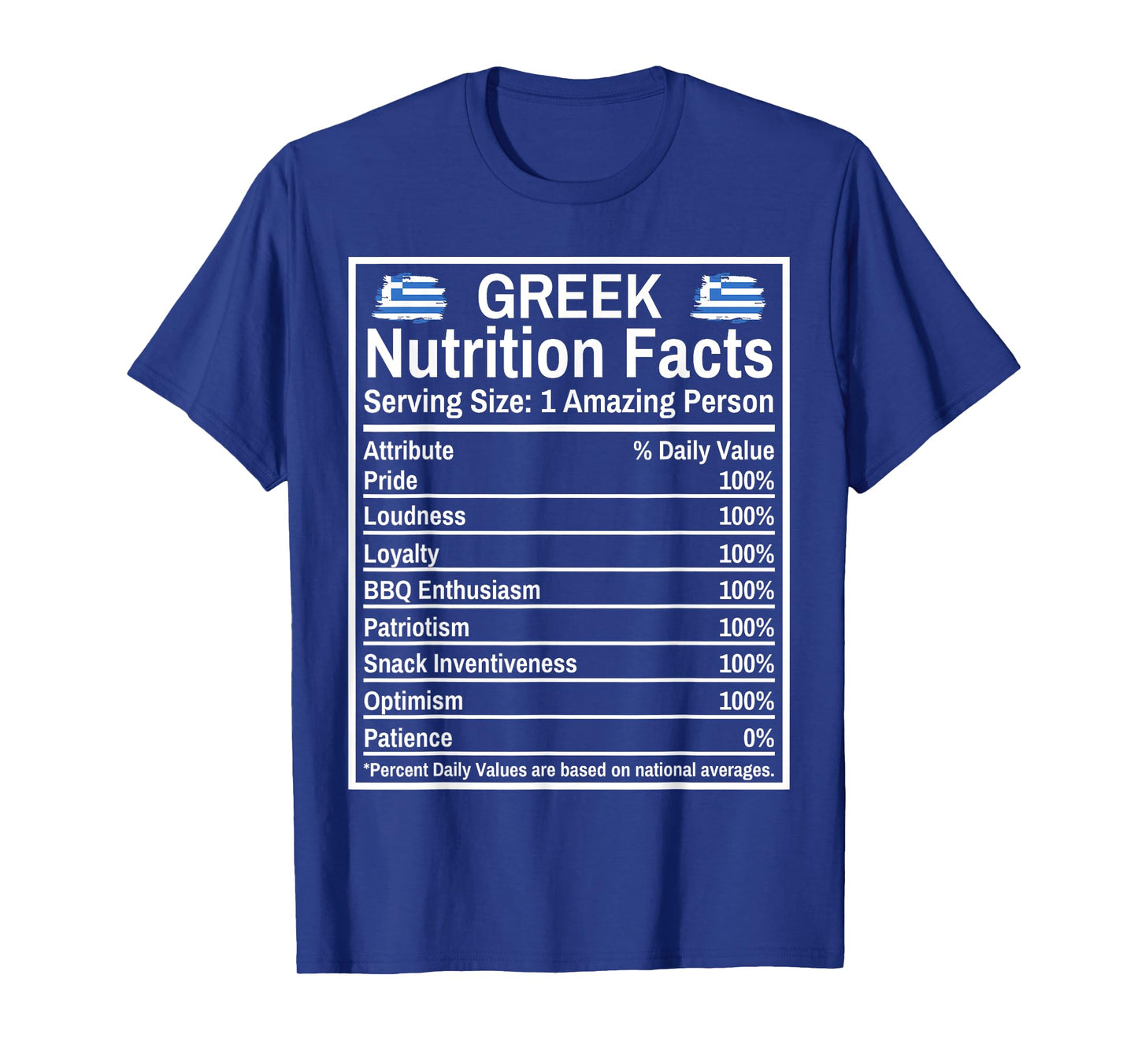 Greek Nutrition Facts Definition Greece T-Shirt