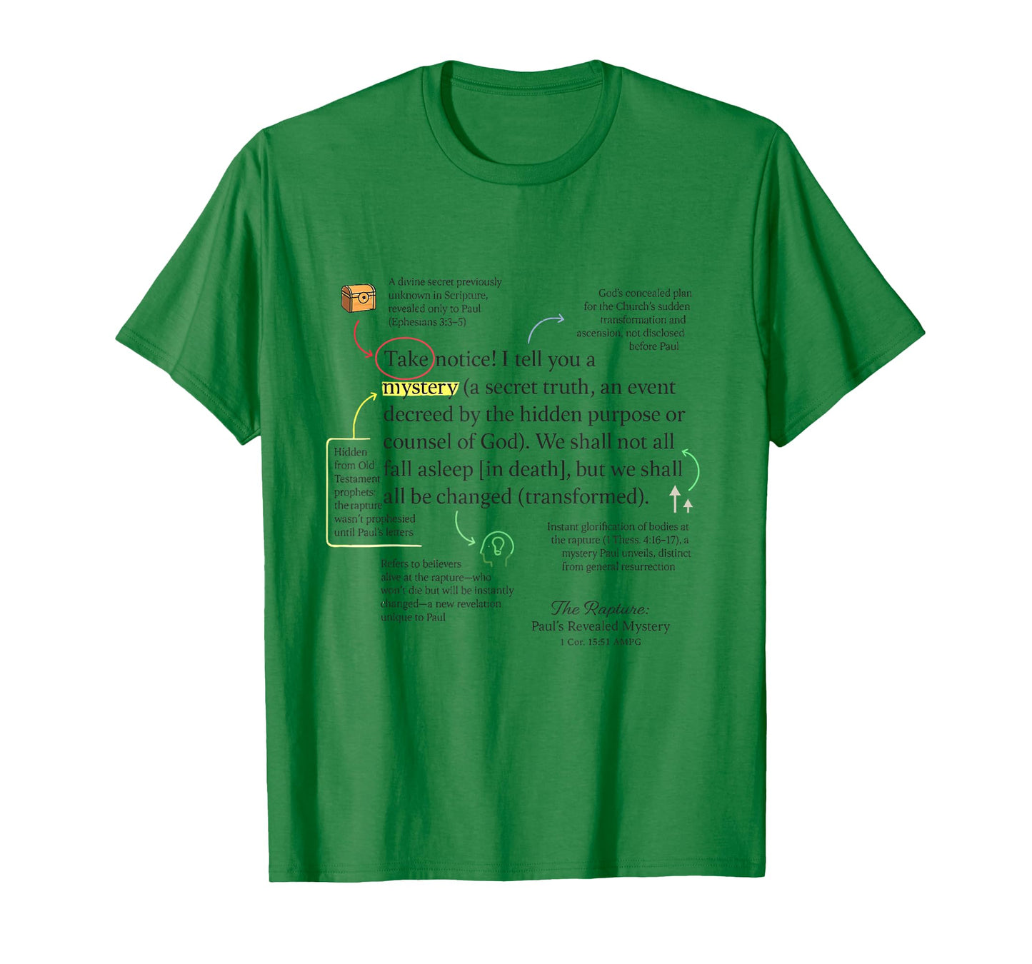 1 Corinthians 15 51 The Rapture Paul's Revealed Mystery T-Shirt