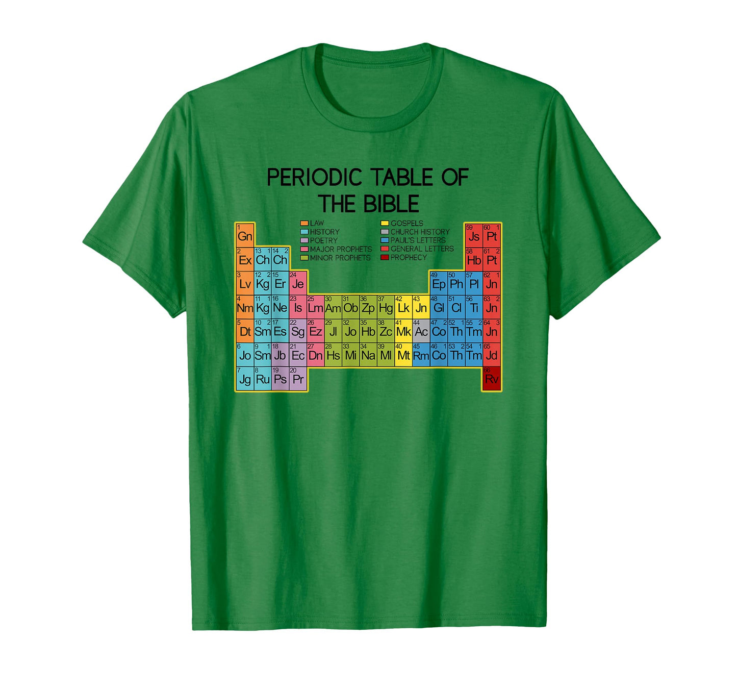 Bible Periodical System Periodic Table Bible T-Shirt