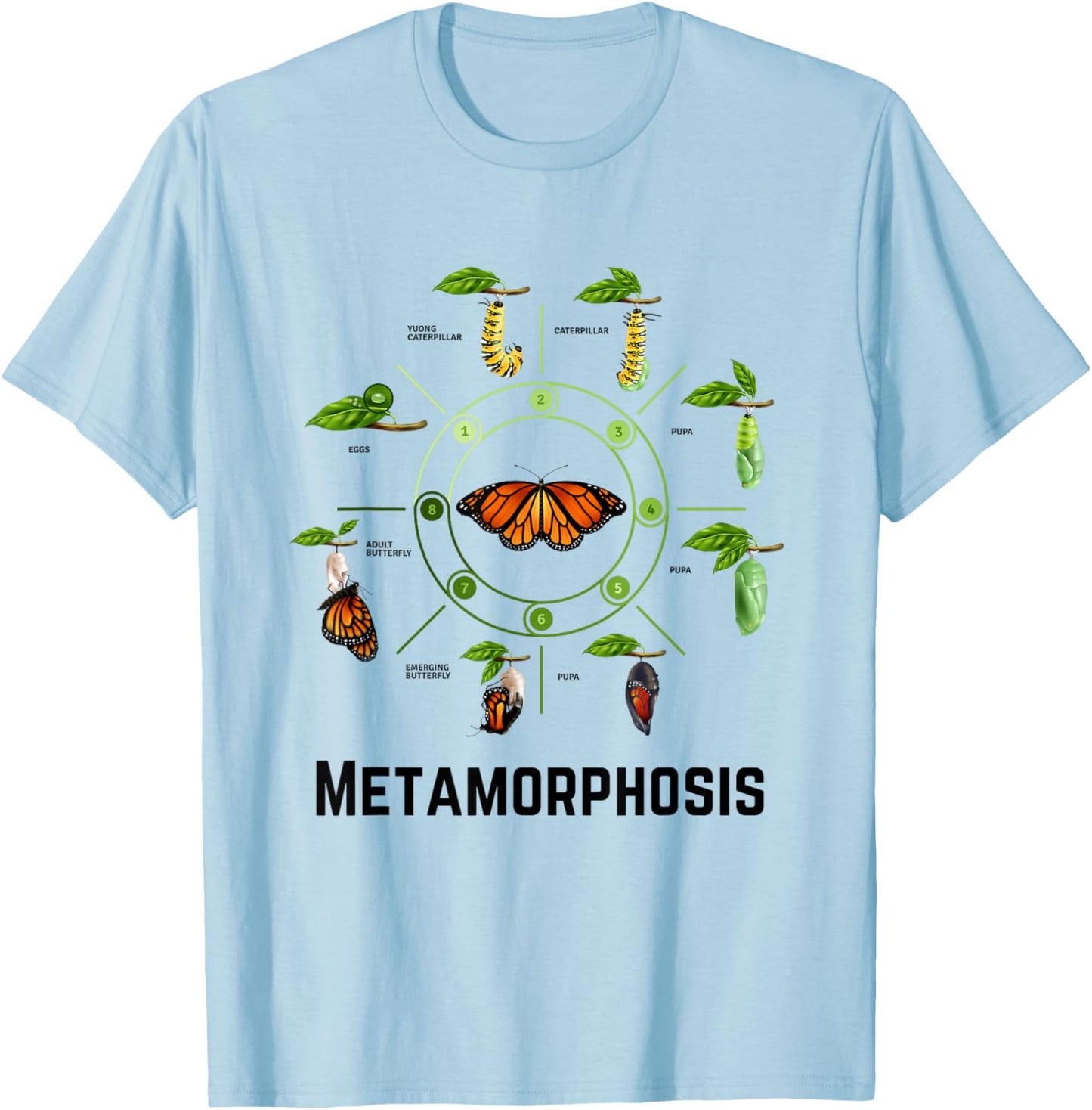 Funny Caterpillar Lifecycle Metamorphosis Monarch Butterfly T-Shirt - T-Shirt | Light Blue