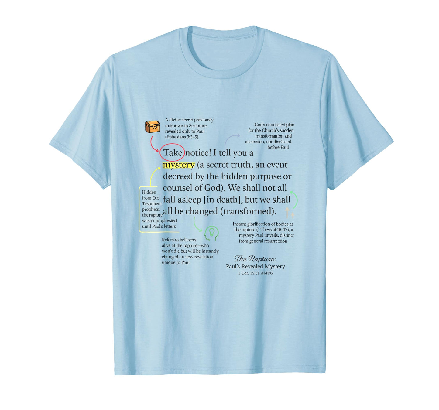 1 Corinthians 15 51 The Rapture Paul's Revealed Mystery T-Shirt