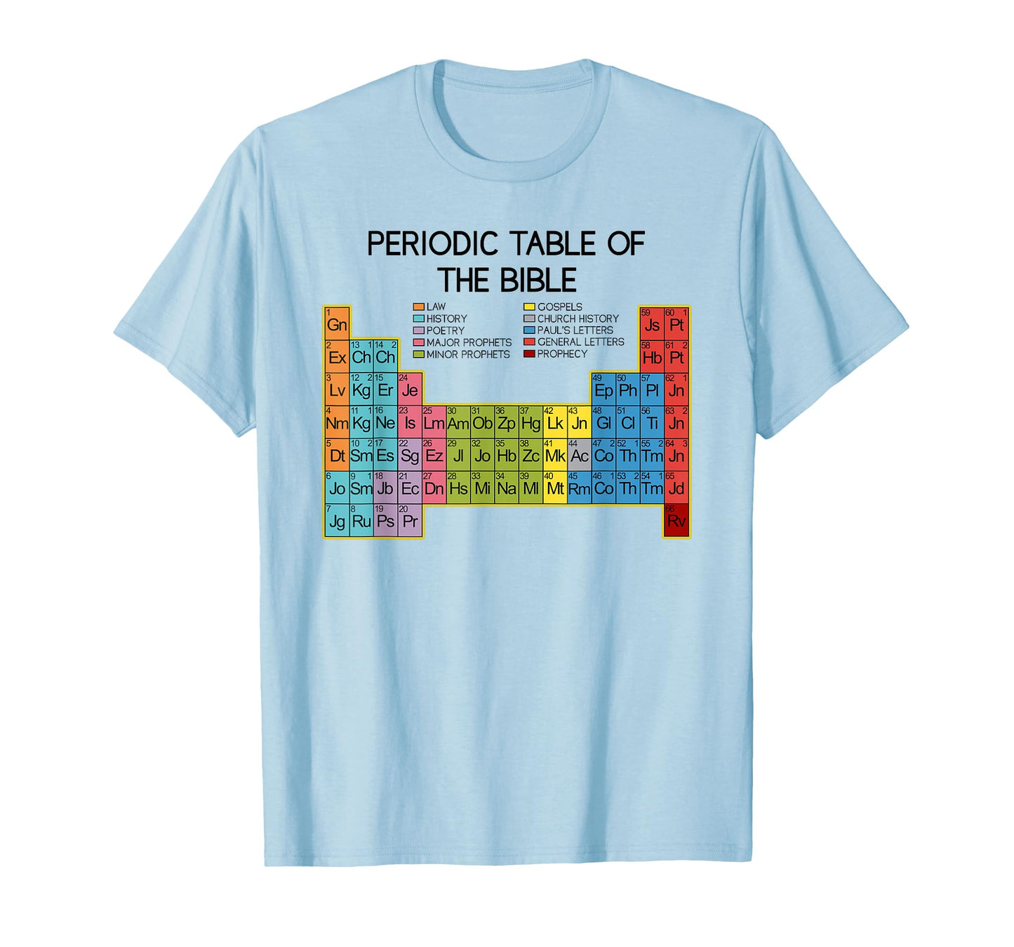 Bible Periodical System Periodic Table Bible T-Shirt
