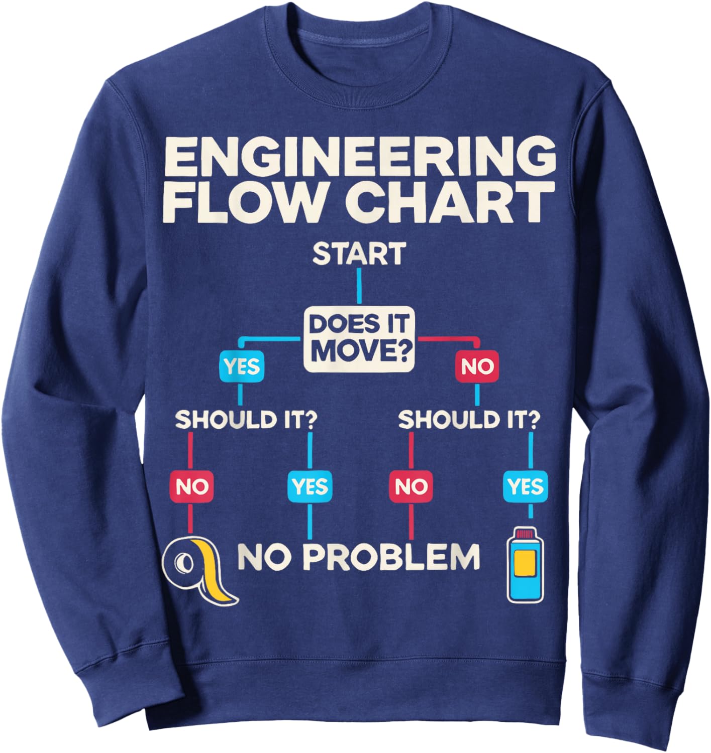 Engineering Flow Chart Chemical Engineer Sweatshirt - Sweatshirt | Navy