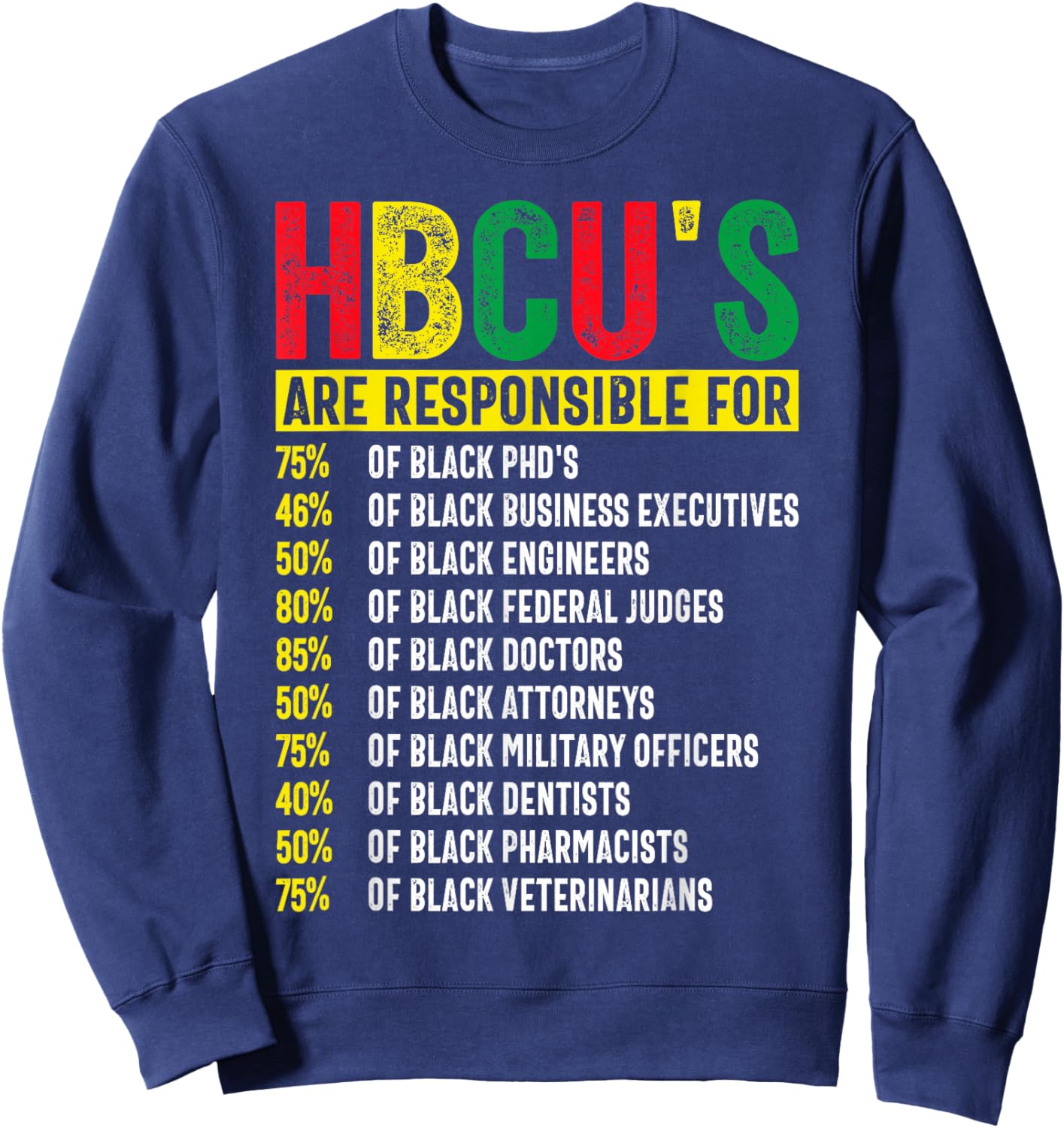 HBCU Graduate Success Statistics Historically Black Colleges Sweatshirt - Sweatshirt | Navy