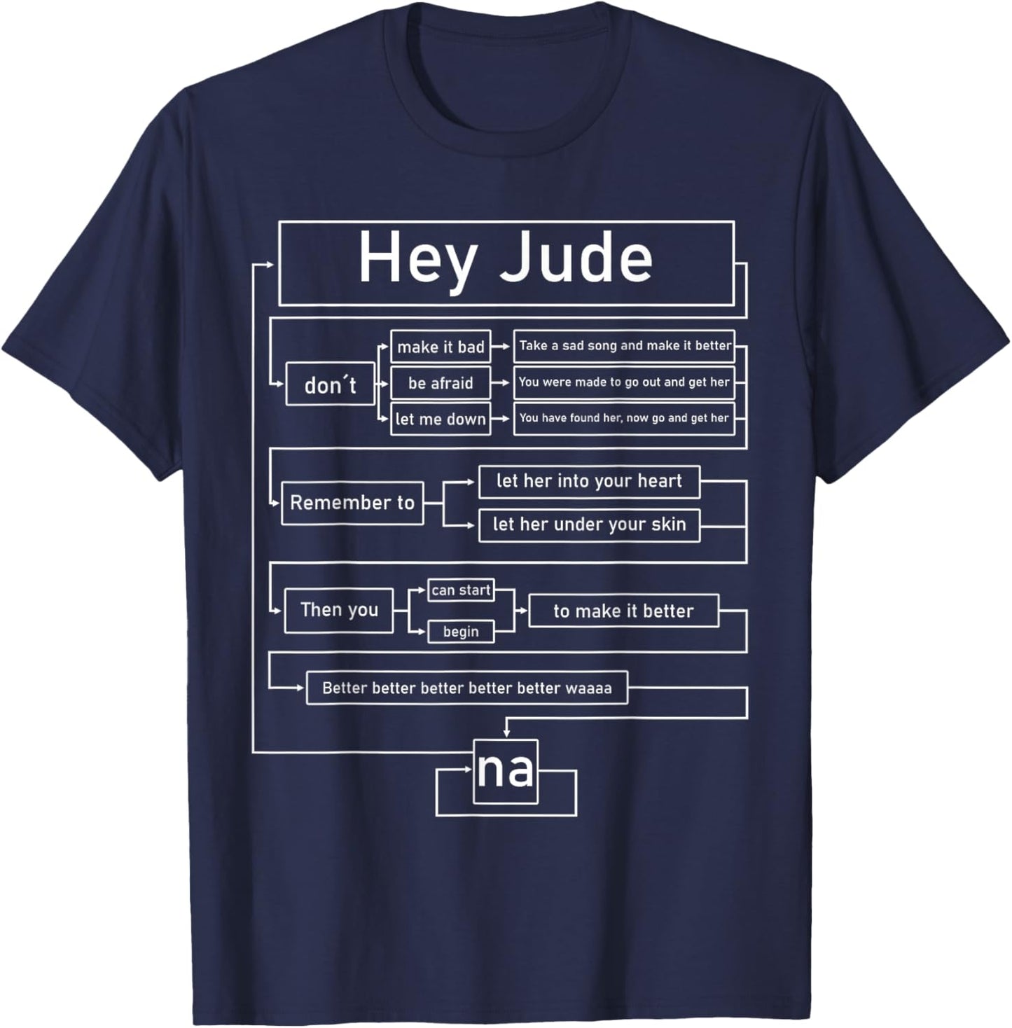 Official Lyrics Hey Beat Jude - , Black, Small, Short Sleeve, Polyester, U-Neck, Modern, Fun, Lightweight, Classic Fit T-Shirt - T-Shirt | Navy