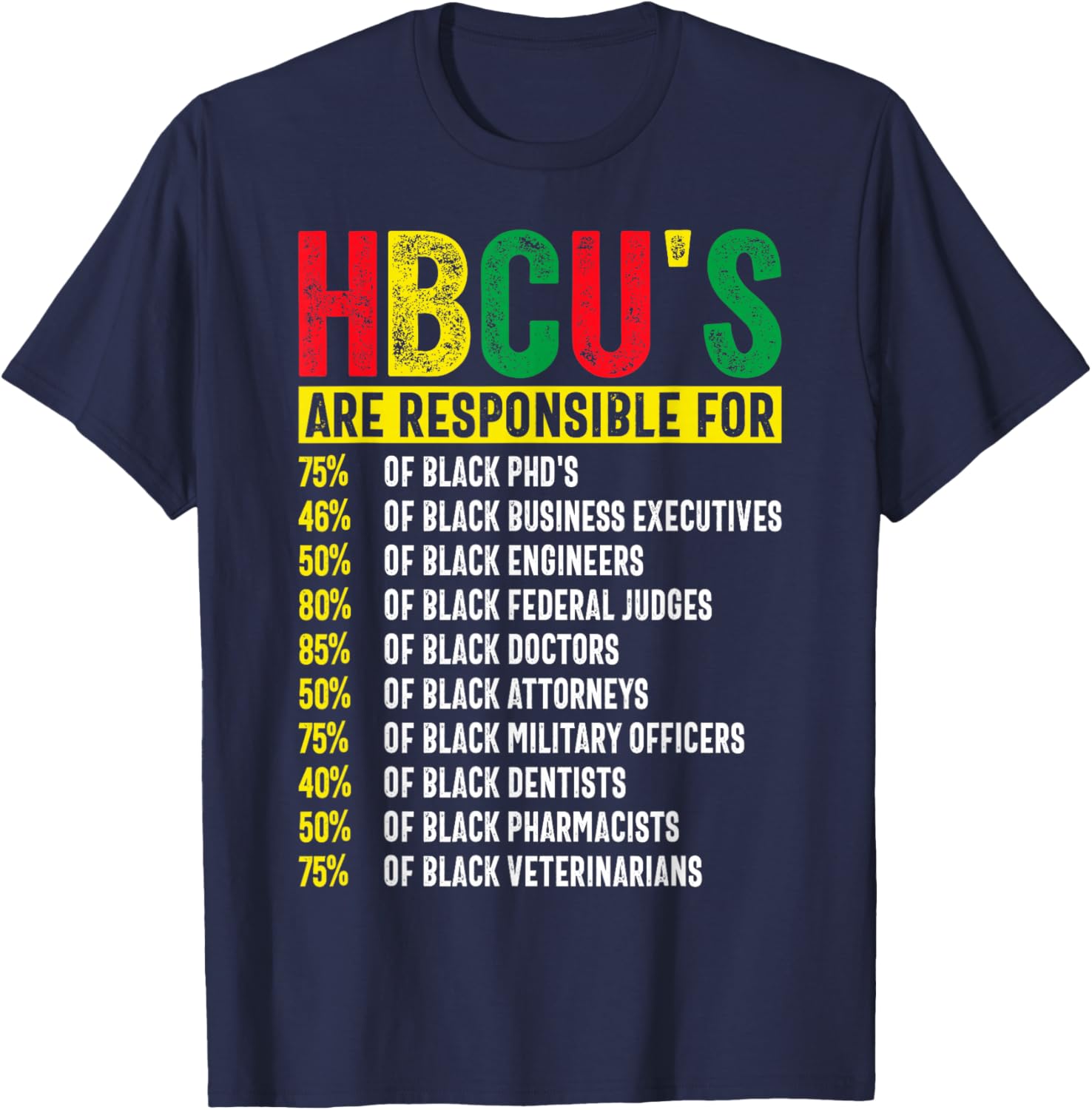 HBCU Graduate Success Statistics Historically Black Colleges T-Shirt - T-Shirt | Navy