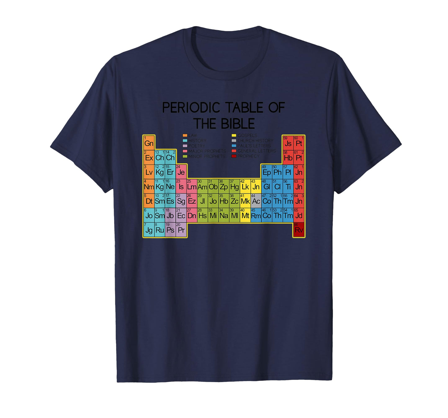 Christian Gift - God's Word - Periodic Table of the Bible T-Shirt