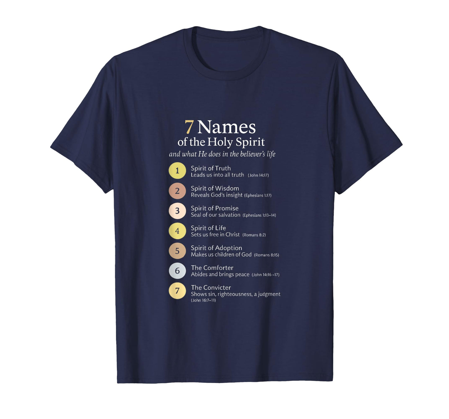 7 Names of The Holy Spirit Activated in Your Life T-Shirt