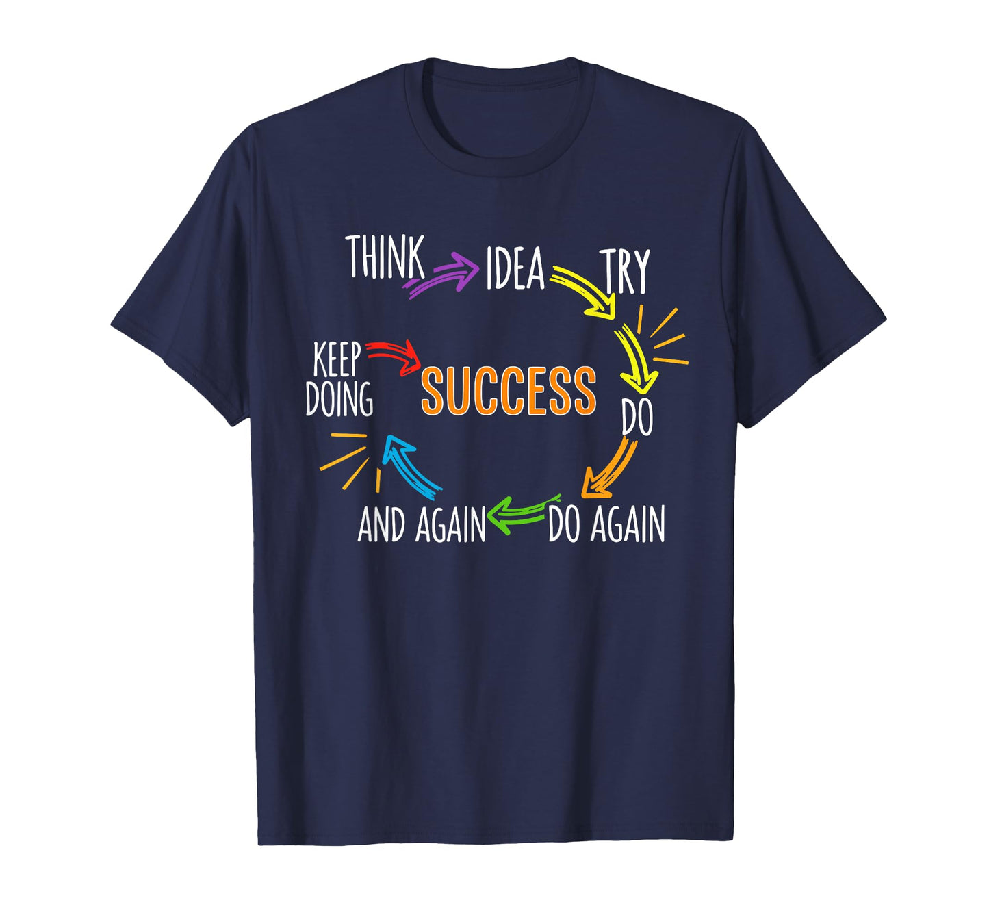Motivational Quote Motivation Success Inspiration Mindset T-Shirt
