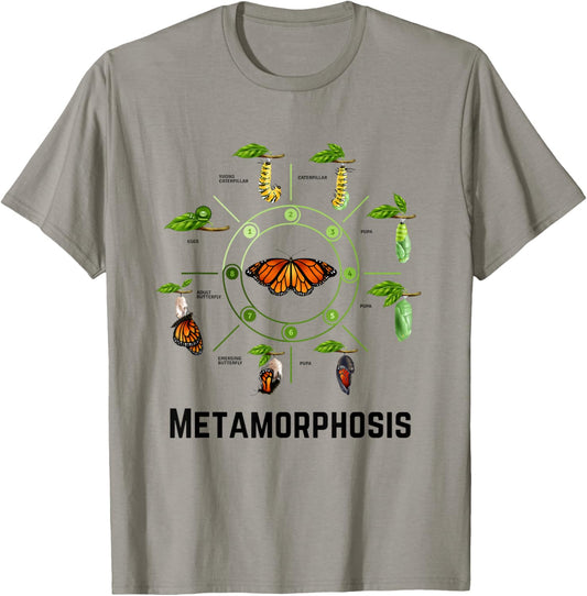 Funny Caterpillar Lifecycle Metamorphosis Monarch Butterfly T-Shirt - T-Shirt | Sand