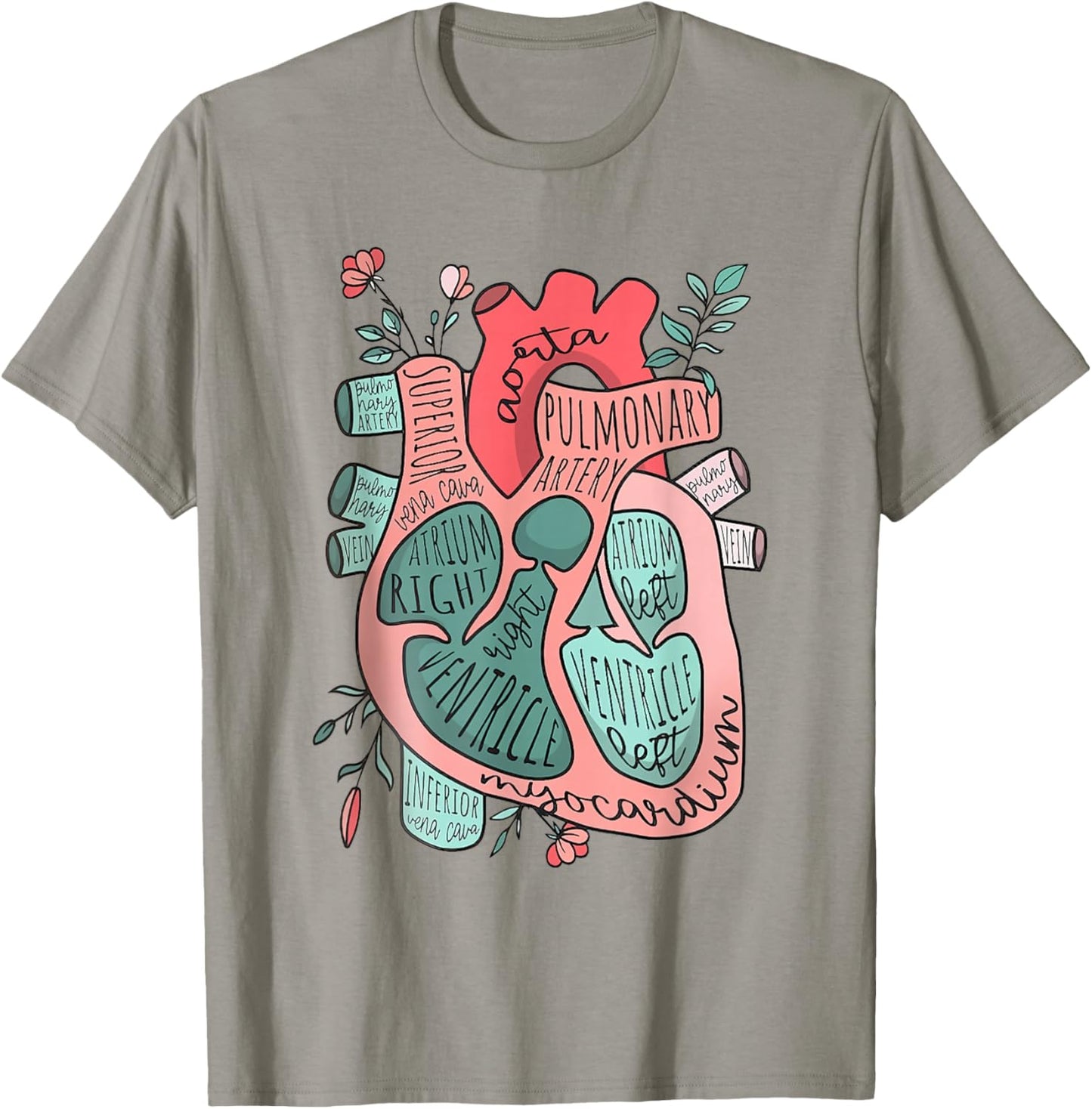 Anatomical Heart Cardiology ICU CVICU Nurse in the Making T-Shirt - T-Shirt | Sand