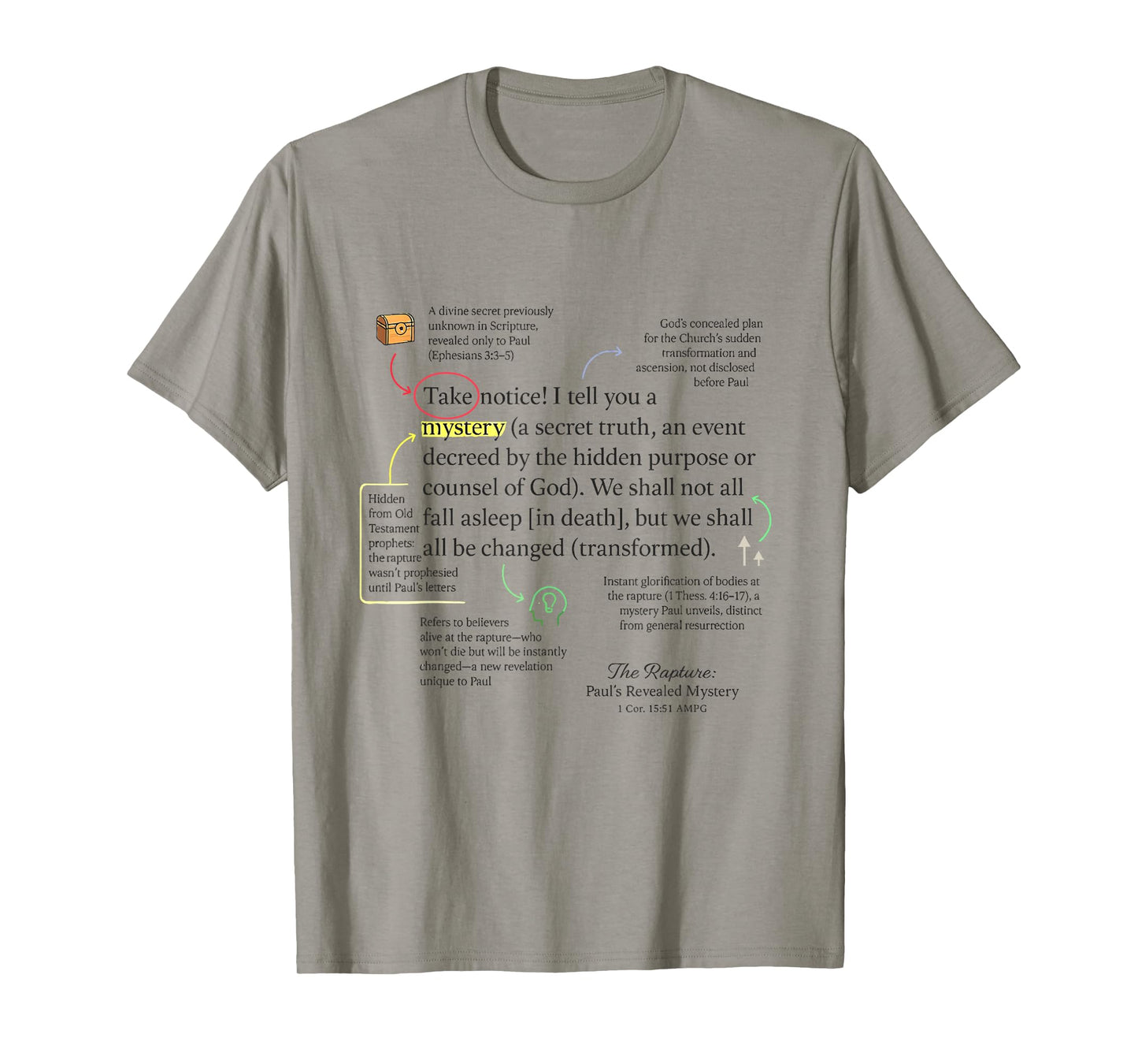 1 Corinthians 15 51 The Rapture Paul's Revealed Mystery T-Shirt