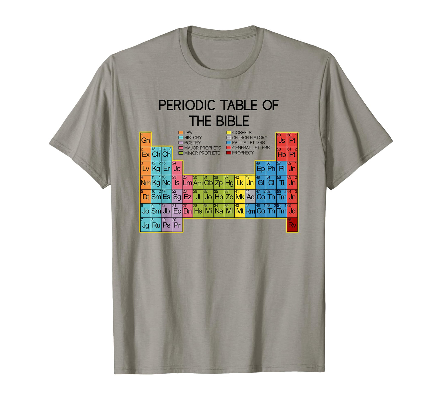 Bible Periodical System Periodic Table Bible T-Shirt