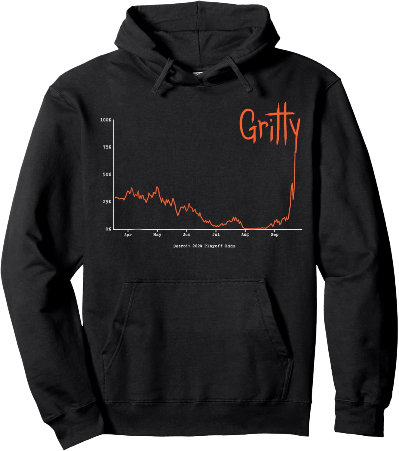 Child Classic Modern Black Hoodie - Hoodie | Black