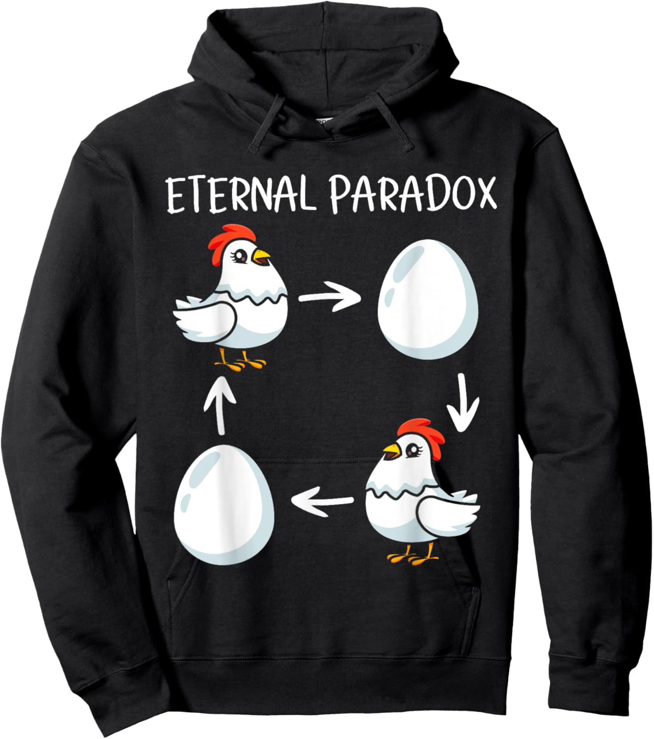 Eternal Paradox Chicken or Egg Which Came First Funny Hoodie - Hoodie | Black