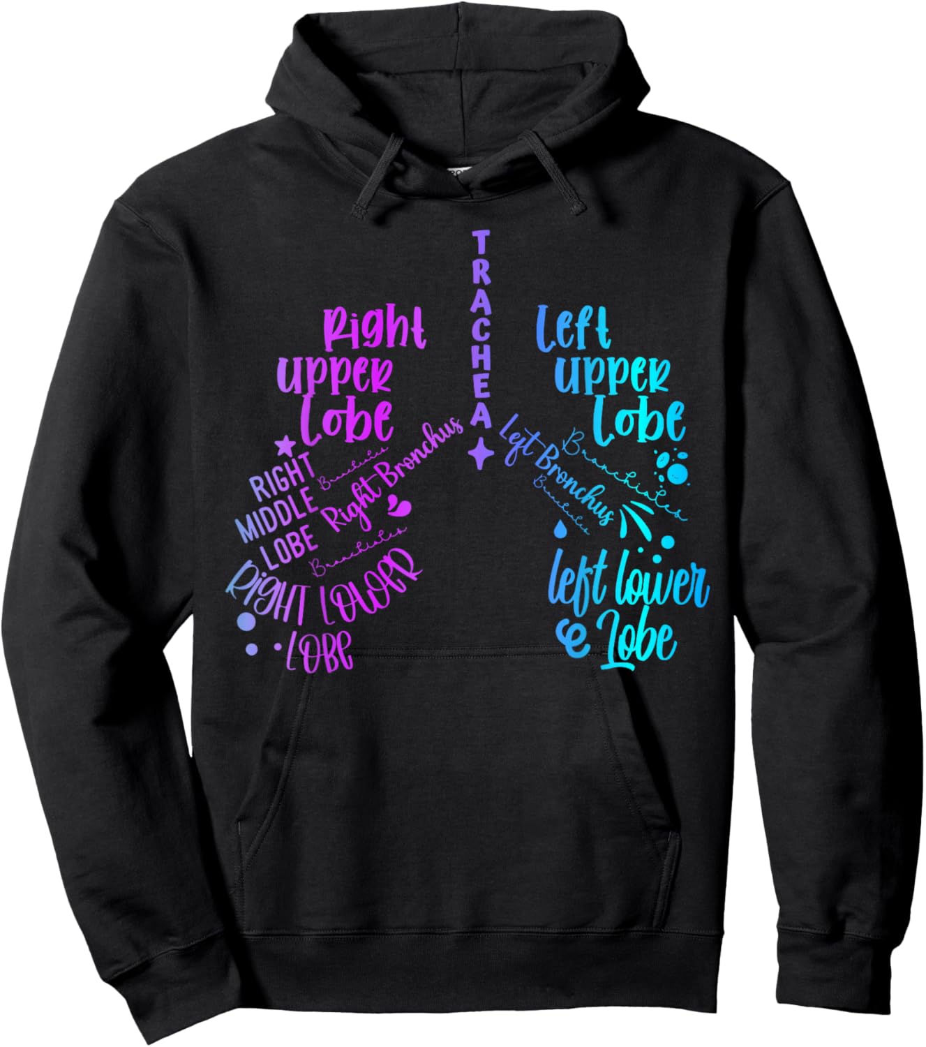 Lung Anatomy Tie Dye Pulmonologist Respiratory Therapist Hoodie - Hoodie | Black