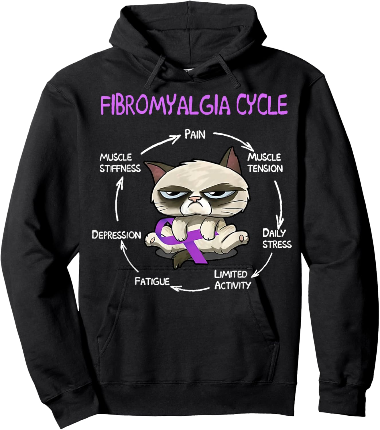 Cat Fibromyalgia Cycle Pain Muscle Tension Daily Stress Hoodie - Hoodie | Black
