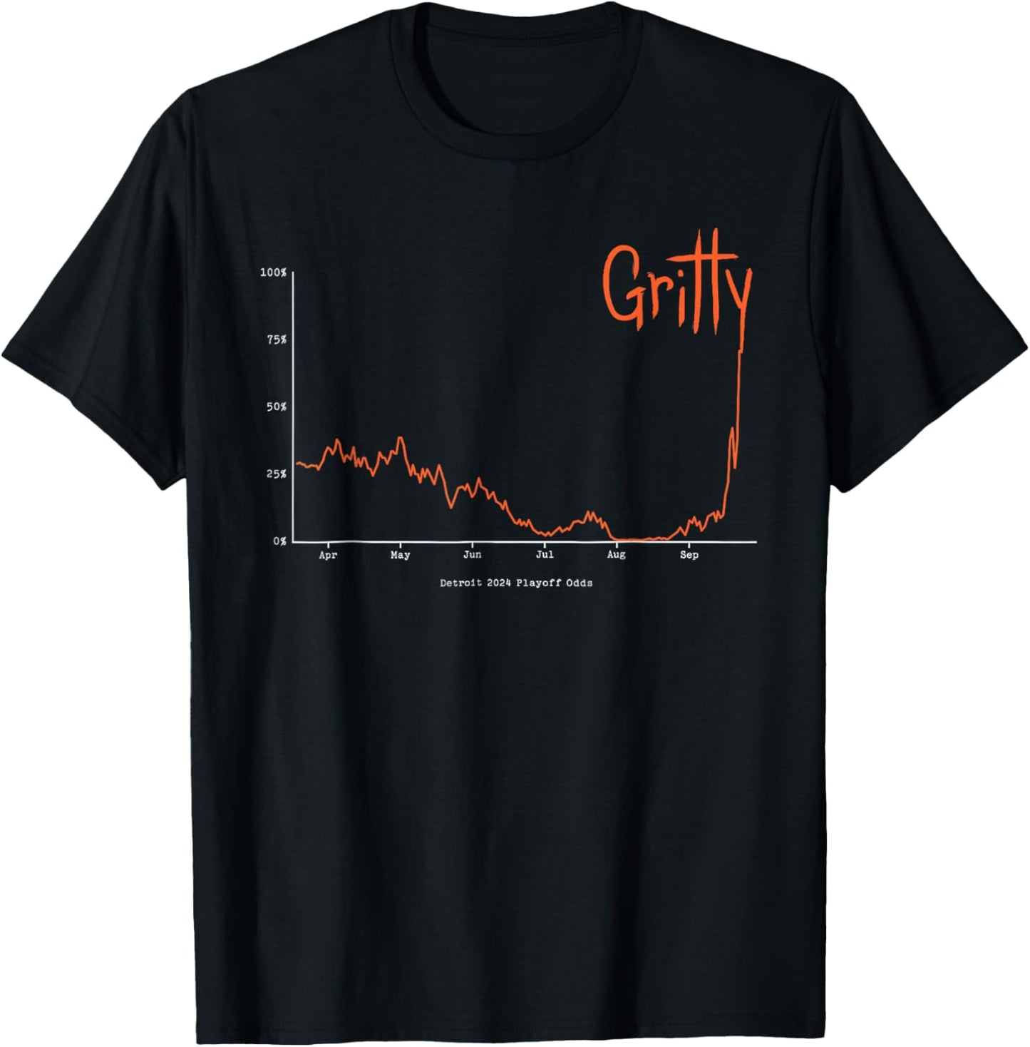 Child Classic Modern Black T-Shirt - T-Shirt | Black