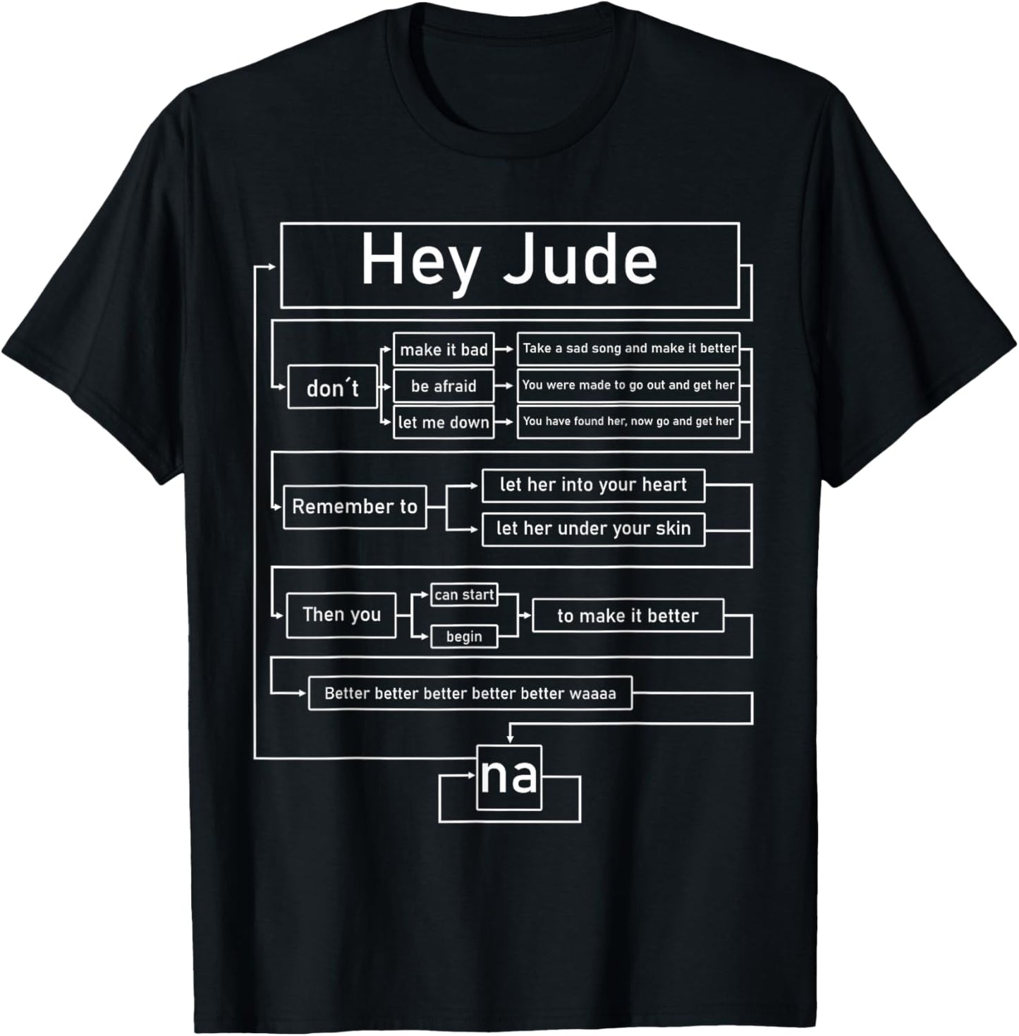 Official Lyrics Hey Beat Jude - , Black, Small, Short Sleeve, Polyester, U-Neck, Modern, Fun, Lightweight, Classic Fit T-Shirt - T-Shirt | Black