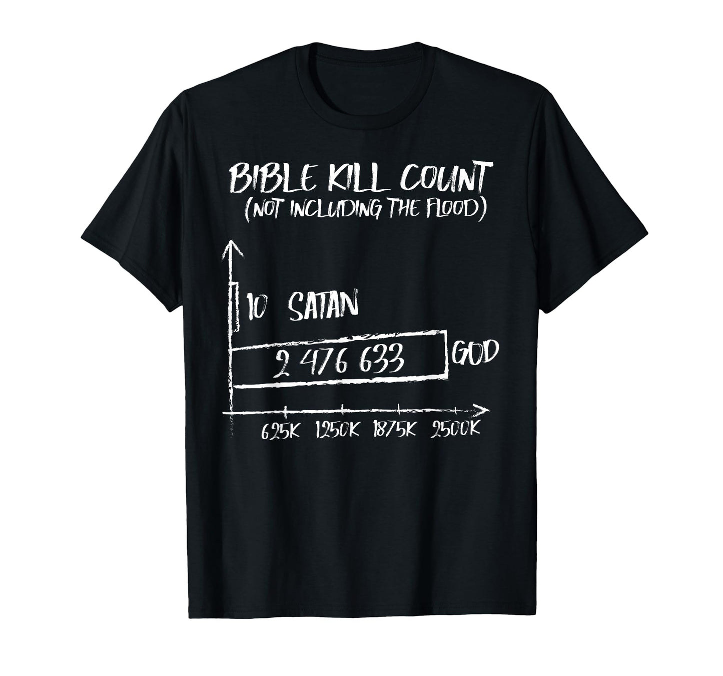 Funny Bible Kill Count God Satan T-Shirt