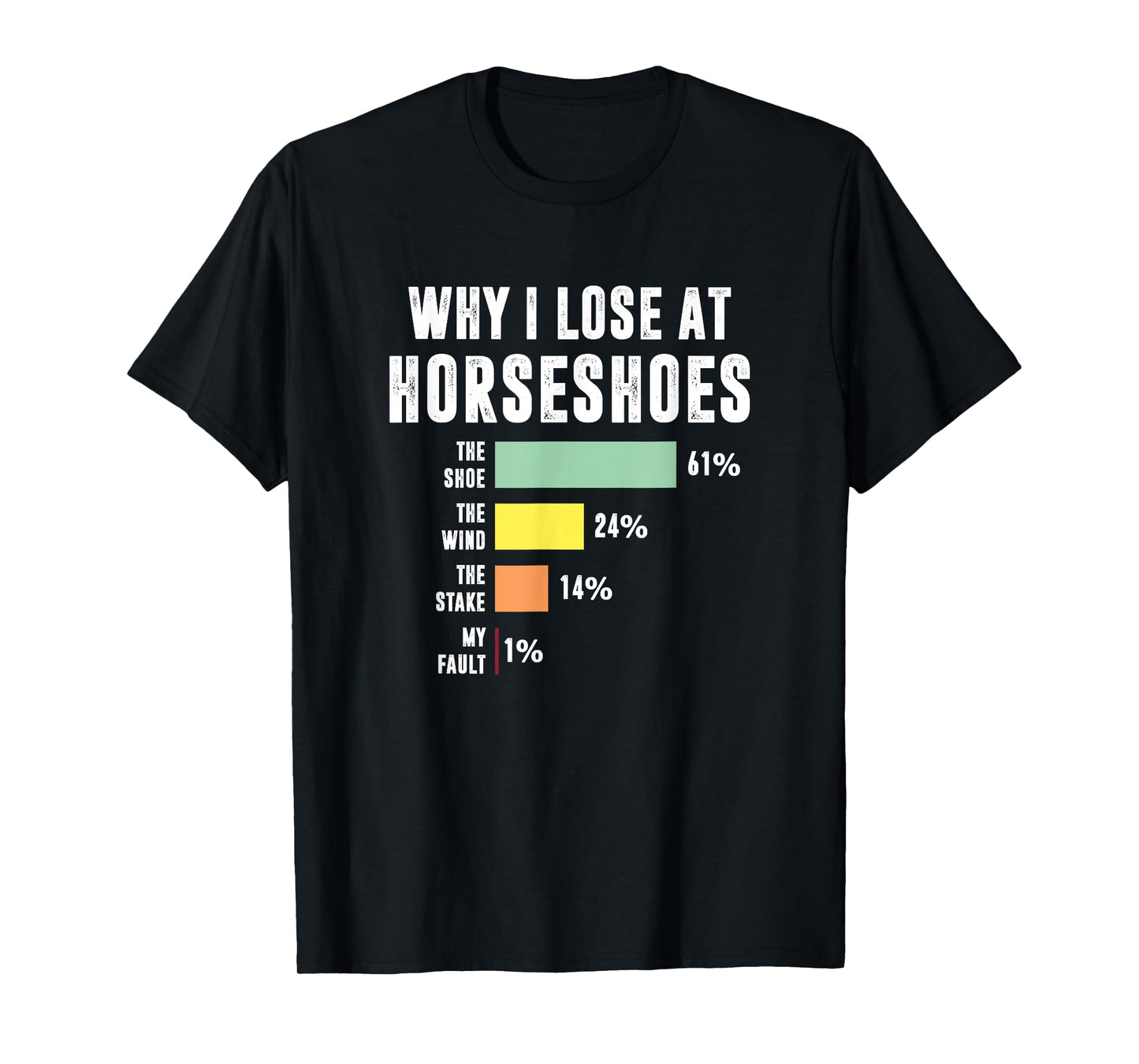 Why I Lose At Horseshoes, Funny Horseshoe Pitching T-Shirt