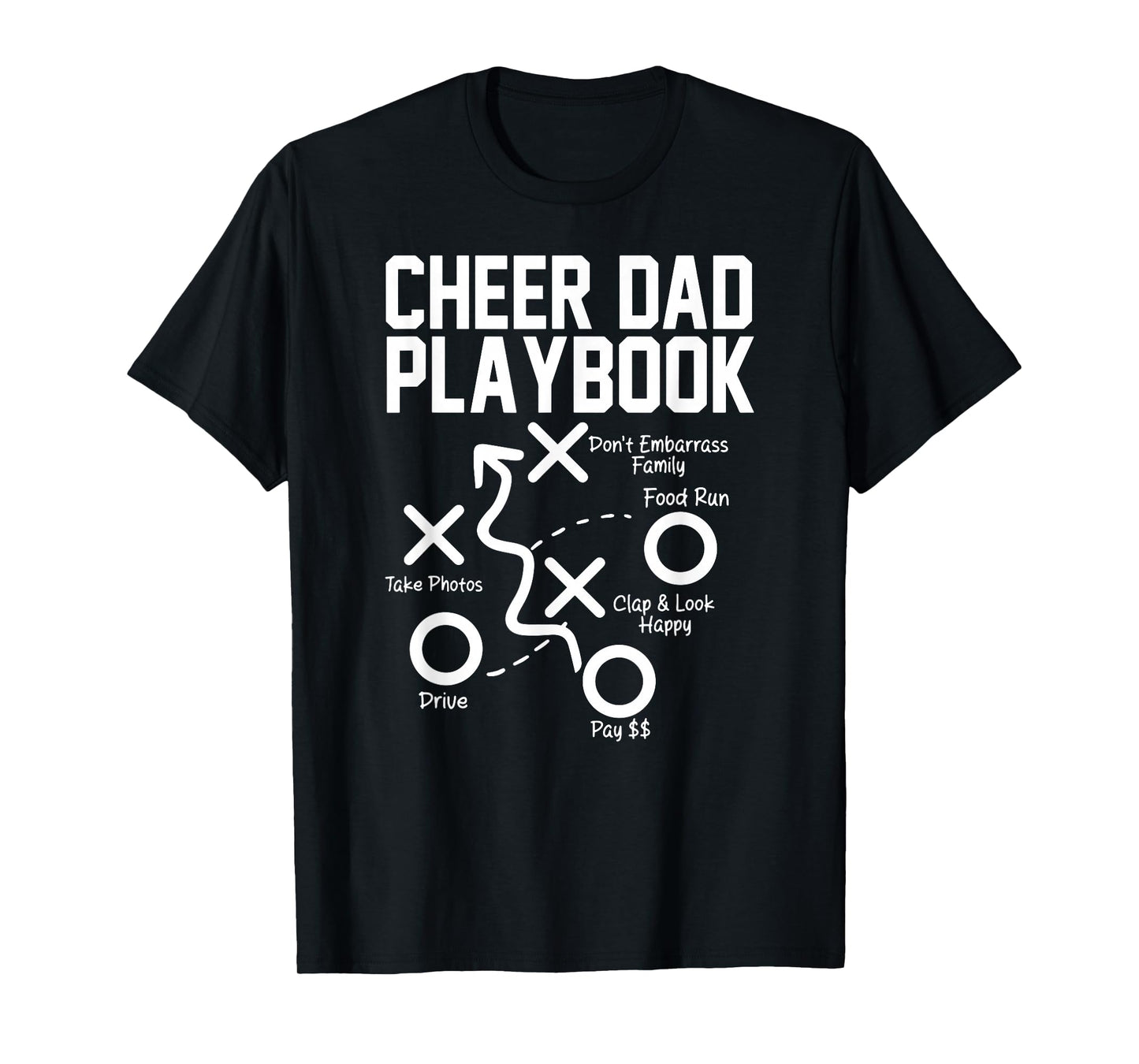 Cheer Dad Playbook Funny design T-Shirt