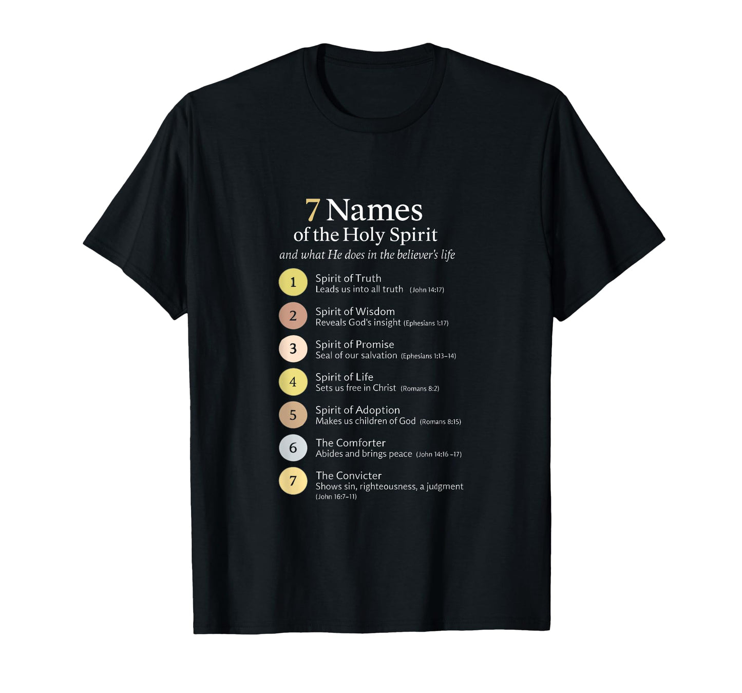 7 Names of The Holy Spirit Activated in Your Life T-Shirt