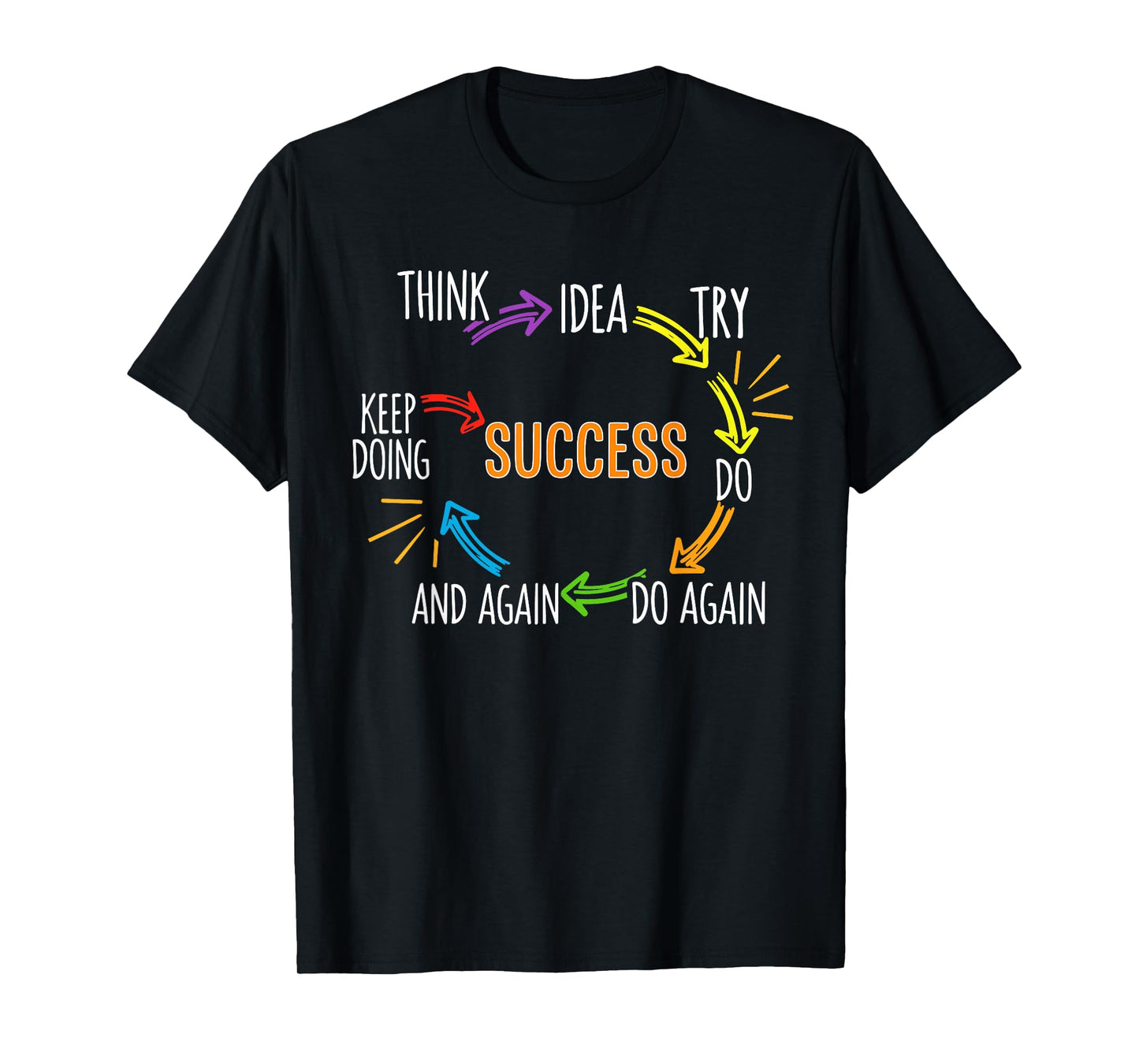 Motivational Quote Motivation Success Inspiration Mindset T-Shirt